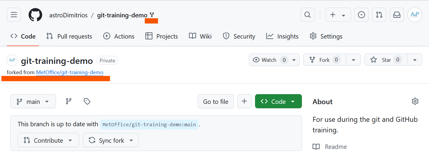 A screenshot of a fork of the git-training-demo repository. The repository is marked as a fork by the fork symbol next to the repository name and the link to the original repository under the repository name.