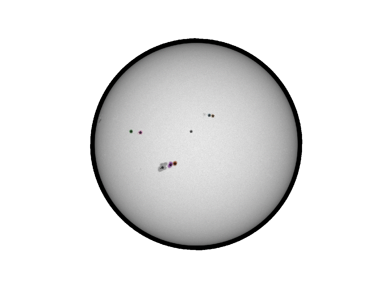 Sunspots Tracked